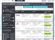 Vyhledávání letenek na SkyScanner.cz